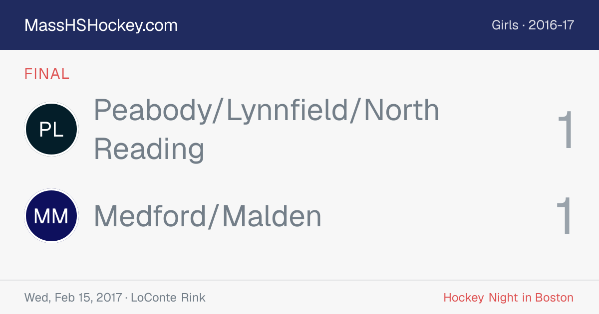 Peabody/Lynnfield/North Reading at Medford/Malden score card