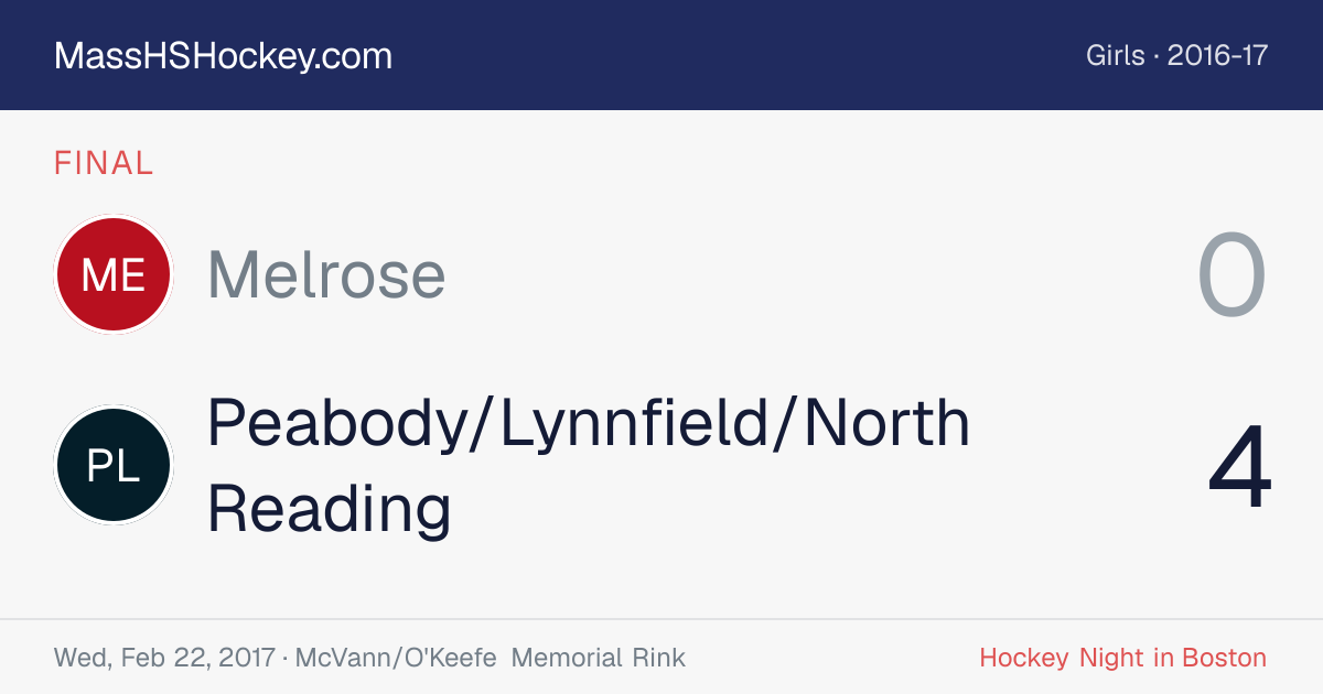 Melrose at Peabody/Lynnfield/North Reading score card