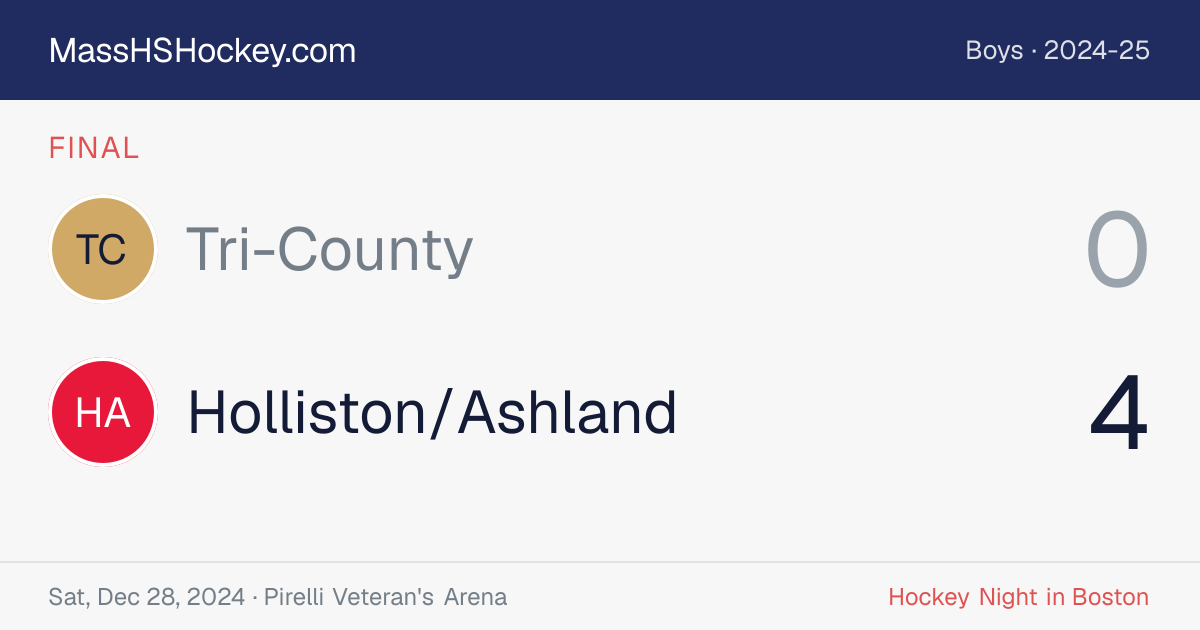 Tri-County at Holliston/Ashland score card