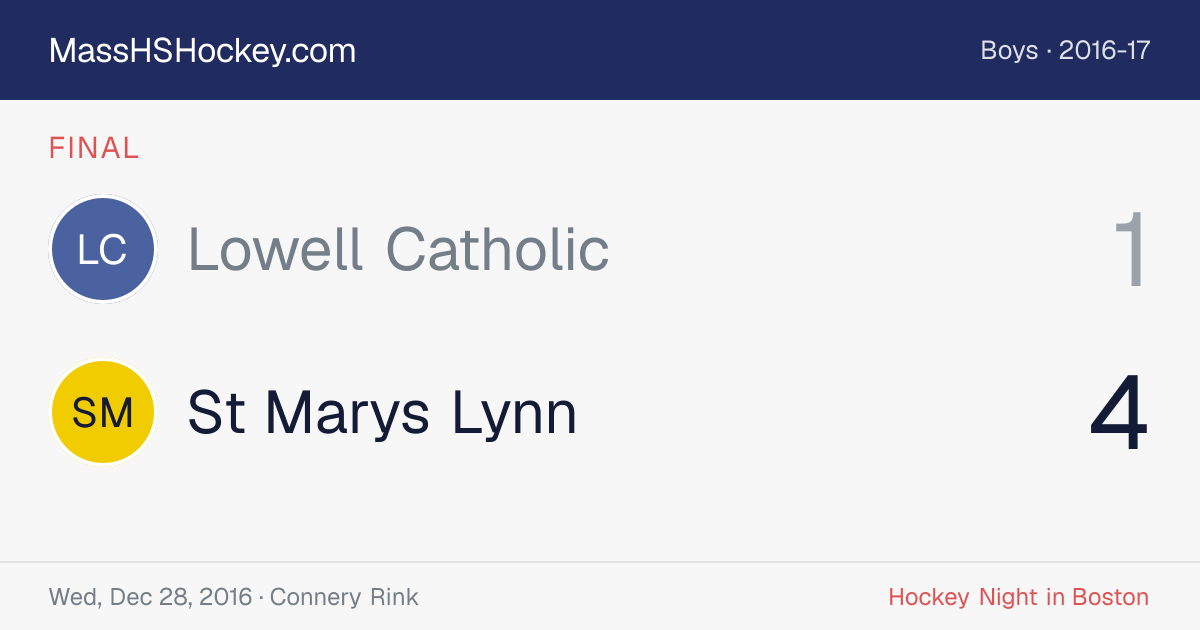 Lowell Catholic at St Marys Lynn score card