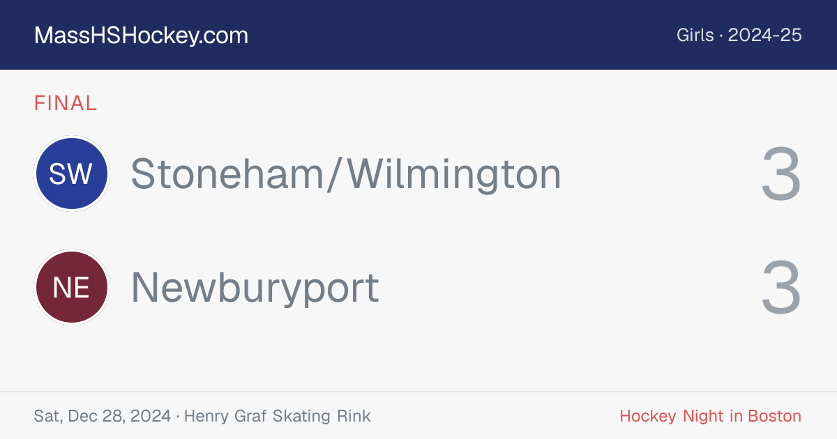 Stoneham/Wilmington at Newburyport score card
