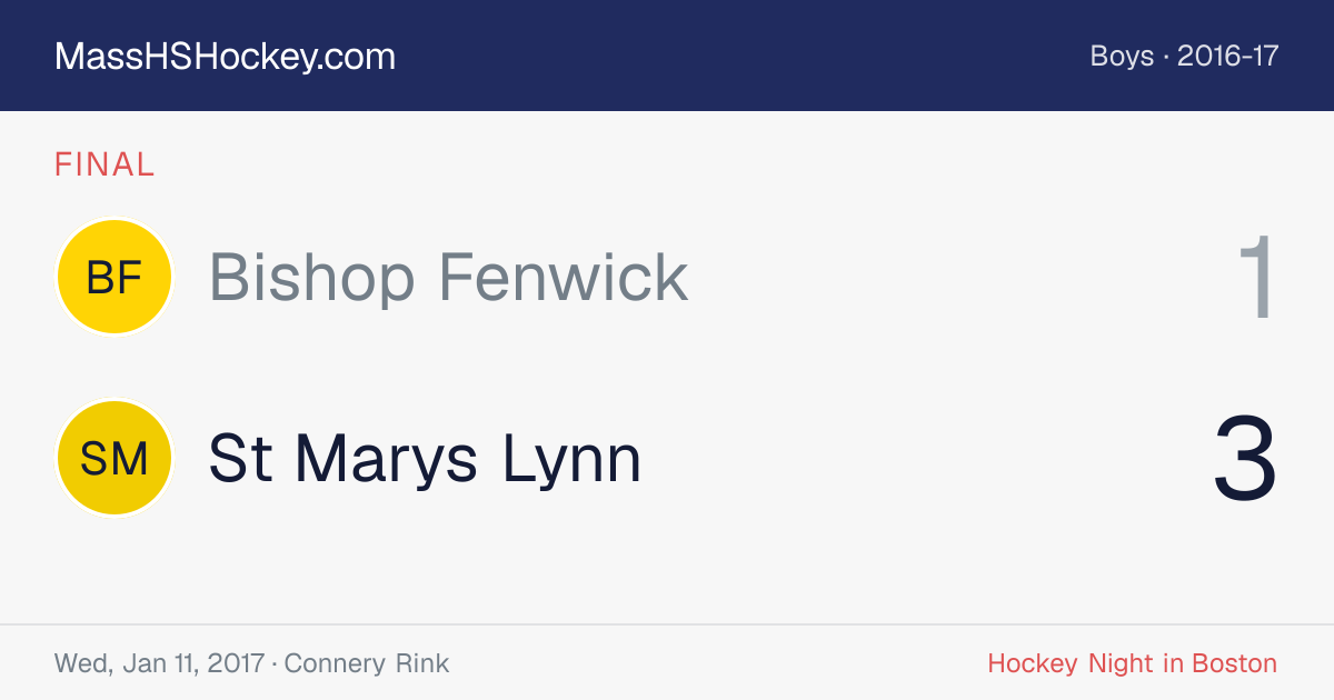 Bishop Fenwick at St Marys Lynn score card