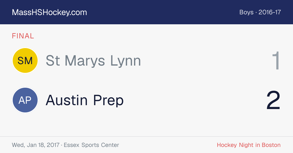 St Marys Lynn at Austin Prep score card