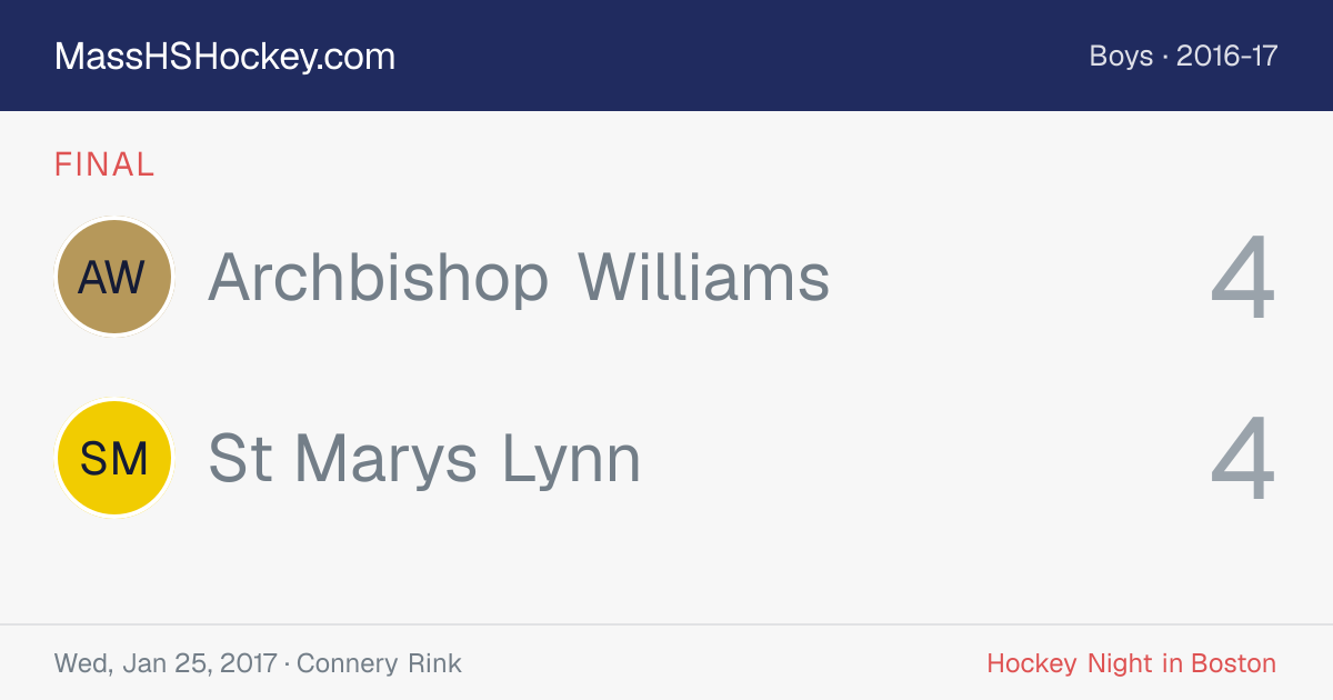 Archbishop Williams at St Marys Lynn score card