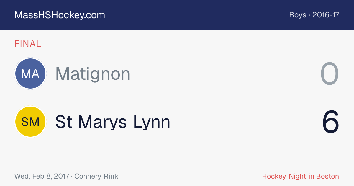 Matignon at St Marys Lynn score card