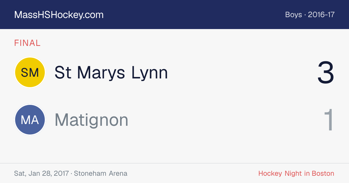 St Marys Lynn at Matignon score card