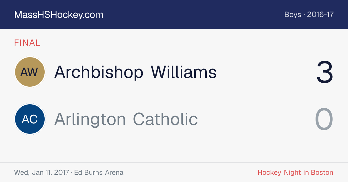 Archbishop Williams at Arlington Catholic score card