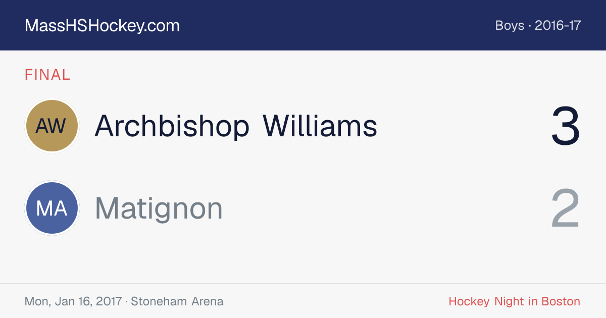 Archbishop Williams at Matignon score card