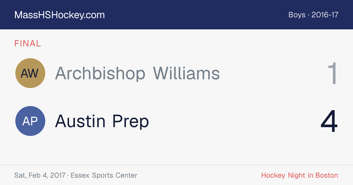 Archbishop Williams at Austin Prep score card
