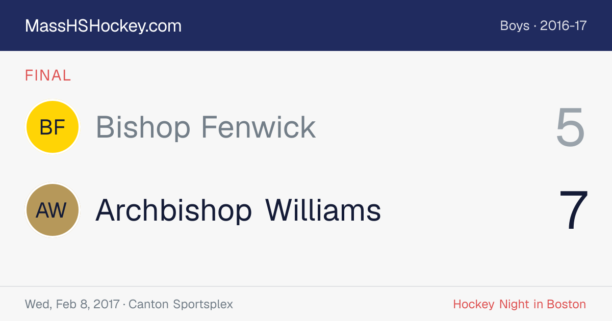 Bishop Fenwick at Archbishop Williams score card