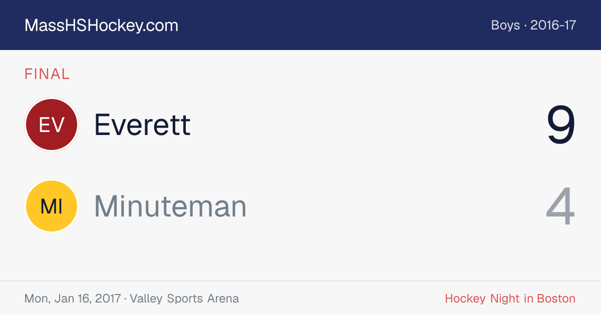 Everett at Minuteman score card