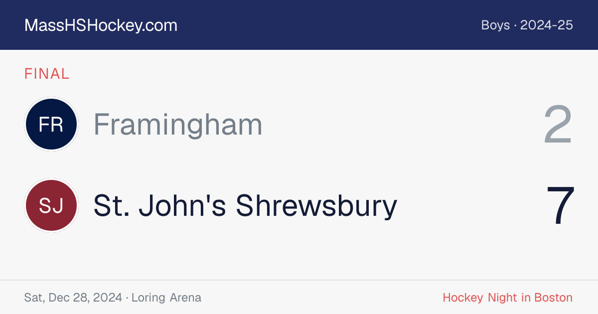 Framingham at St. John's Shrewsbury score card