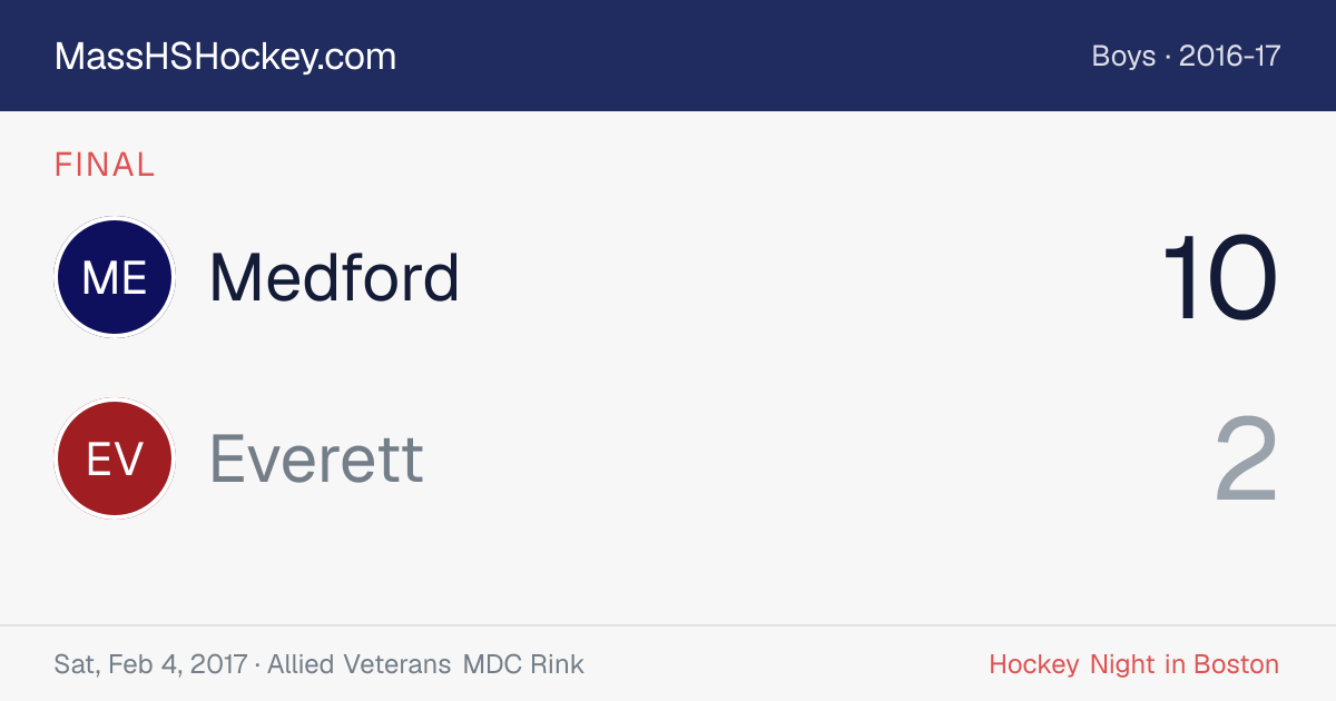 Medford at Everett score card