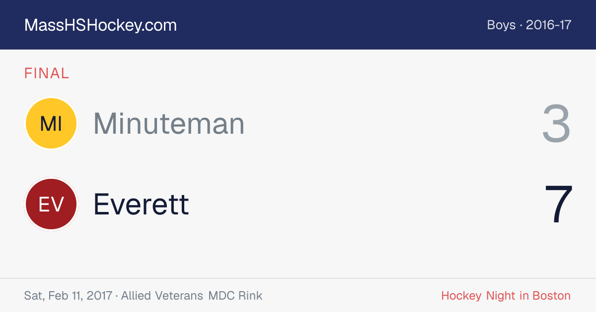 Minuteman at Everett score card