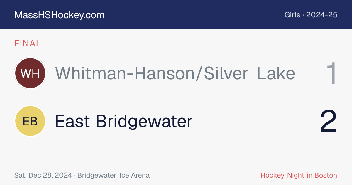 Whitman-Hanson/Silver Lake at East Bridgewater score card
