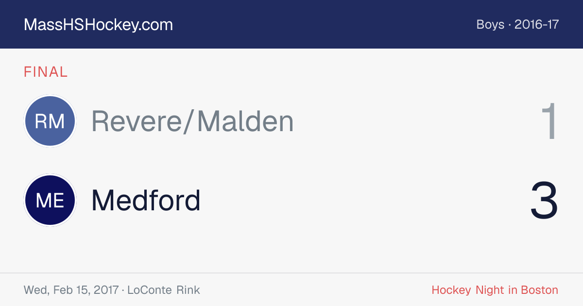 Revere/Malden at Medford score card