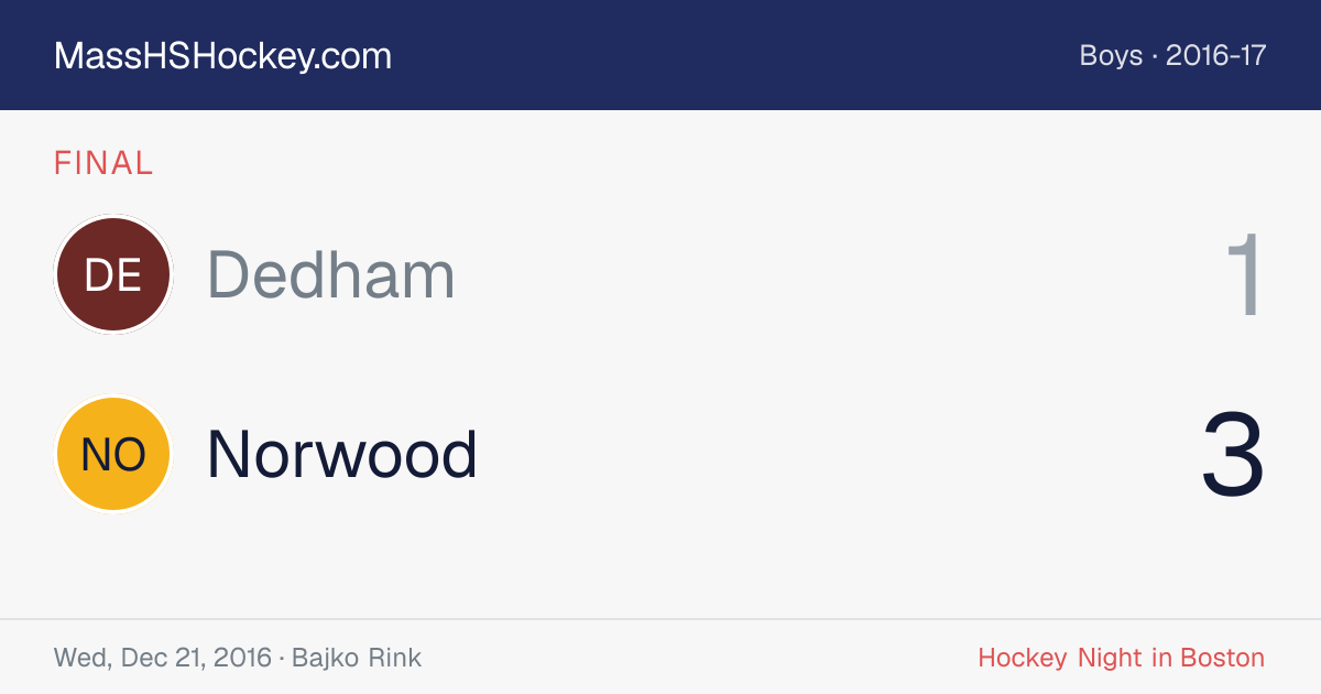 Dedham at Norwood score card