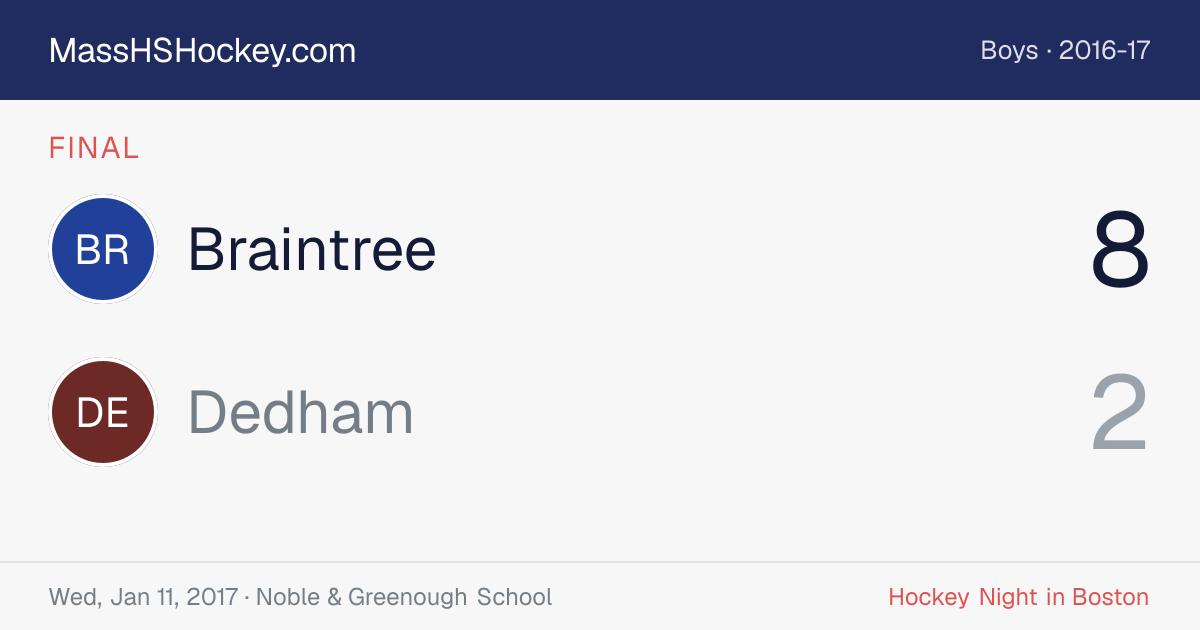 Braintree at Dedham score card