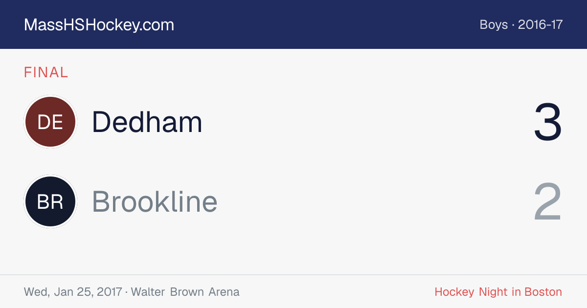 Dedham at Brookline score card