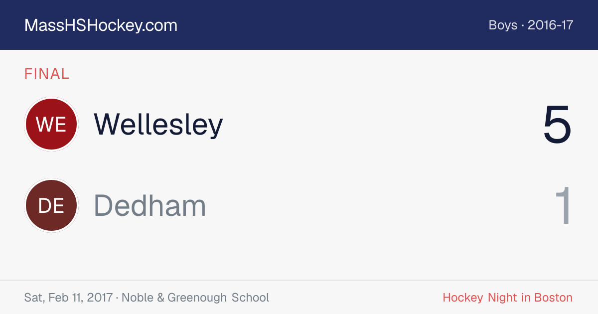 Wellesley at Dedham score card