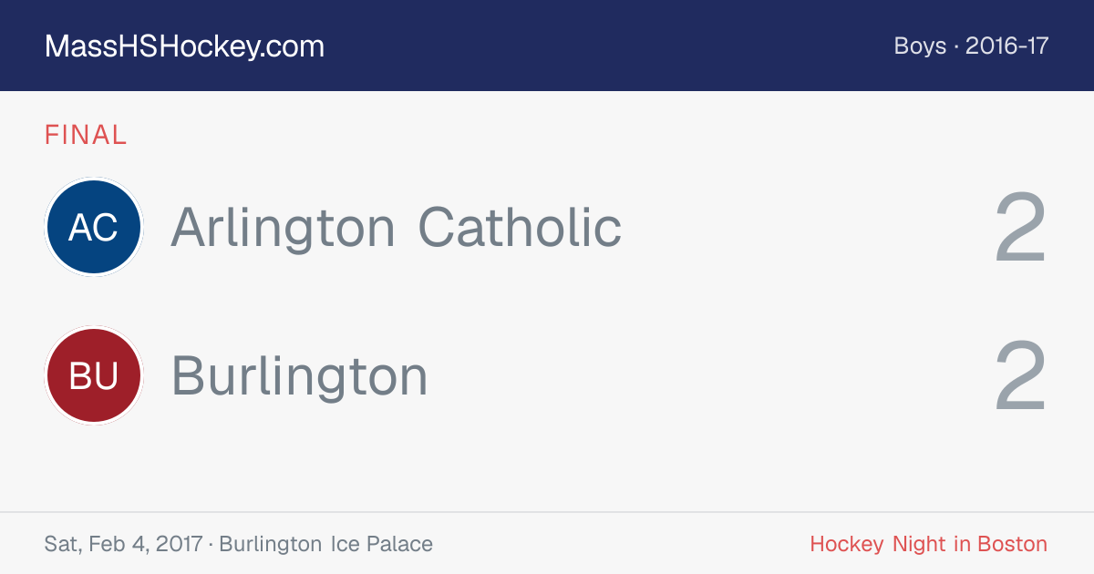 Arlington Catholic at Burlington score card