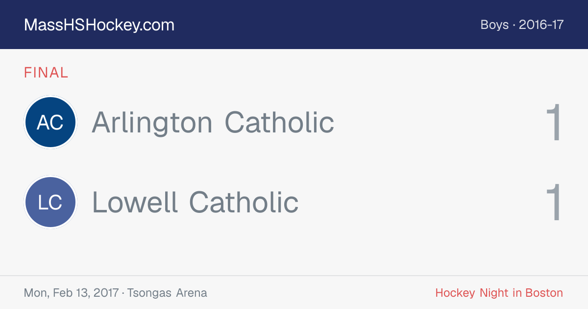Arlington Catholic at Lowell Catholic score card
