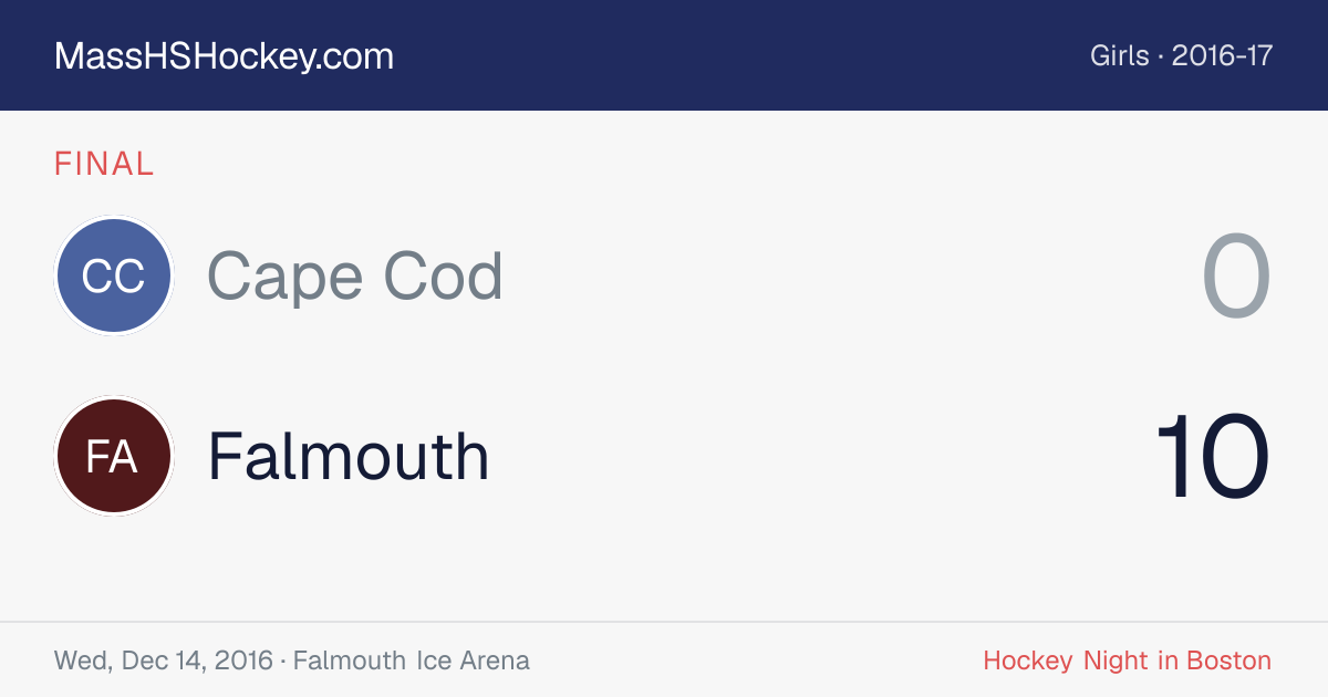 Cape Cod at Falmouth score card