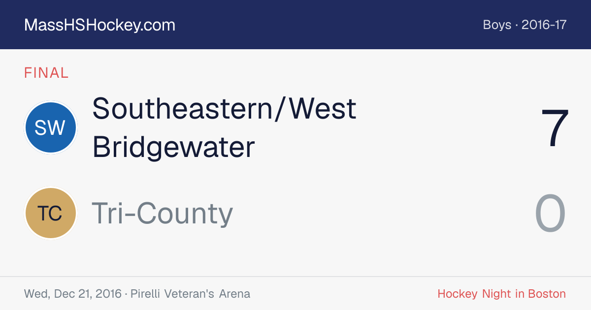 Southeastern/West Bridgewater at Tri-County score card