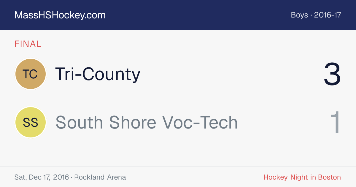 Tri-County at South Shore Voc-Tech score card