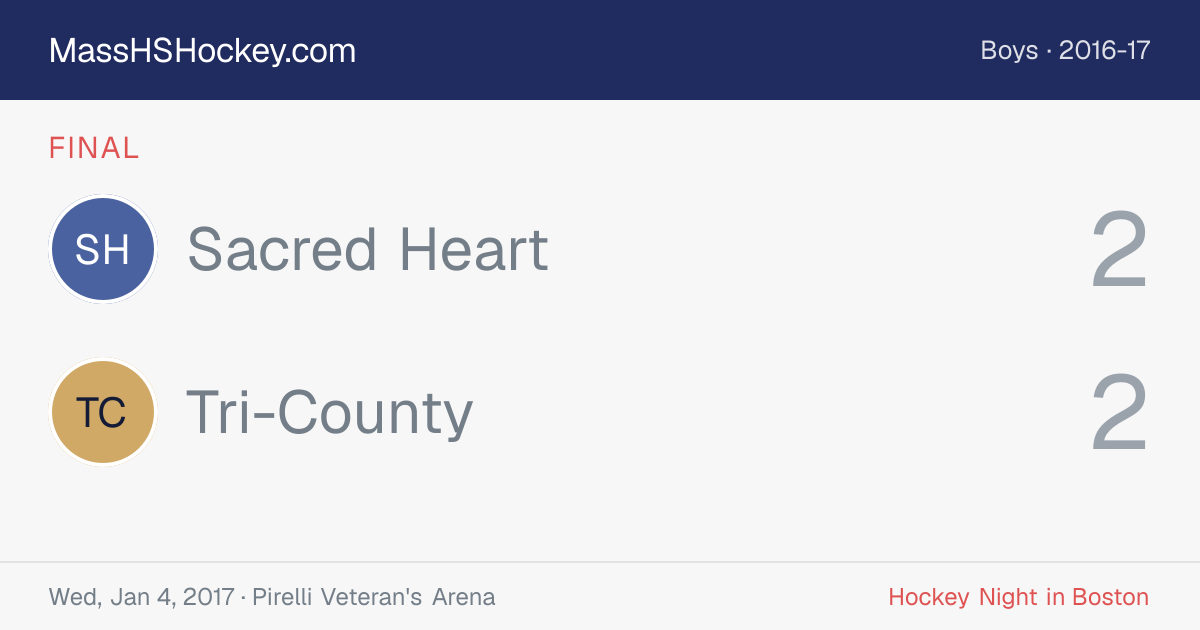 Sacred Heart at Tri-County score card