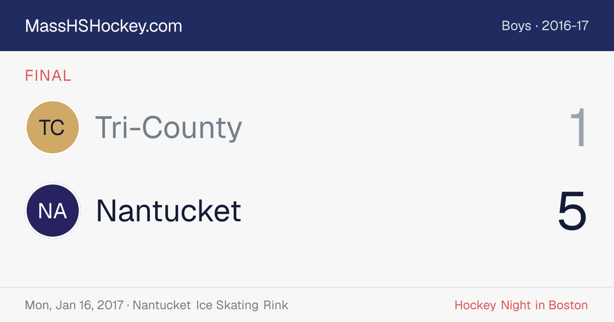 Tri-County at Nantucket score card