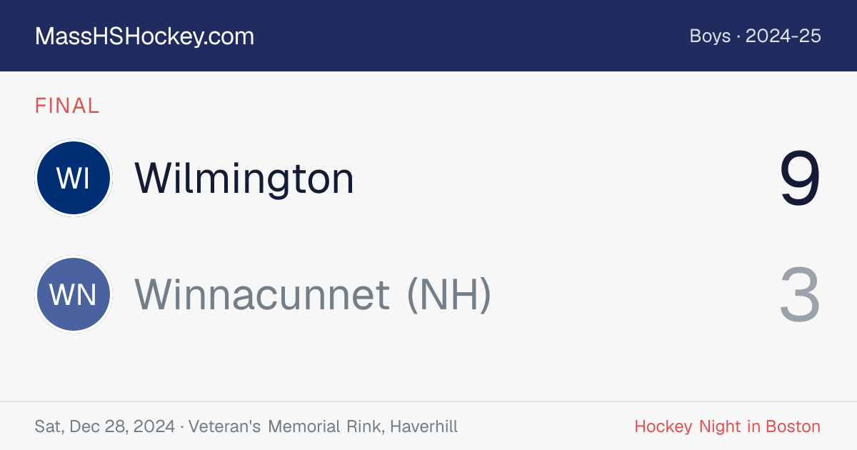 Wilmington at Winnacunnet (NH) score card