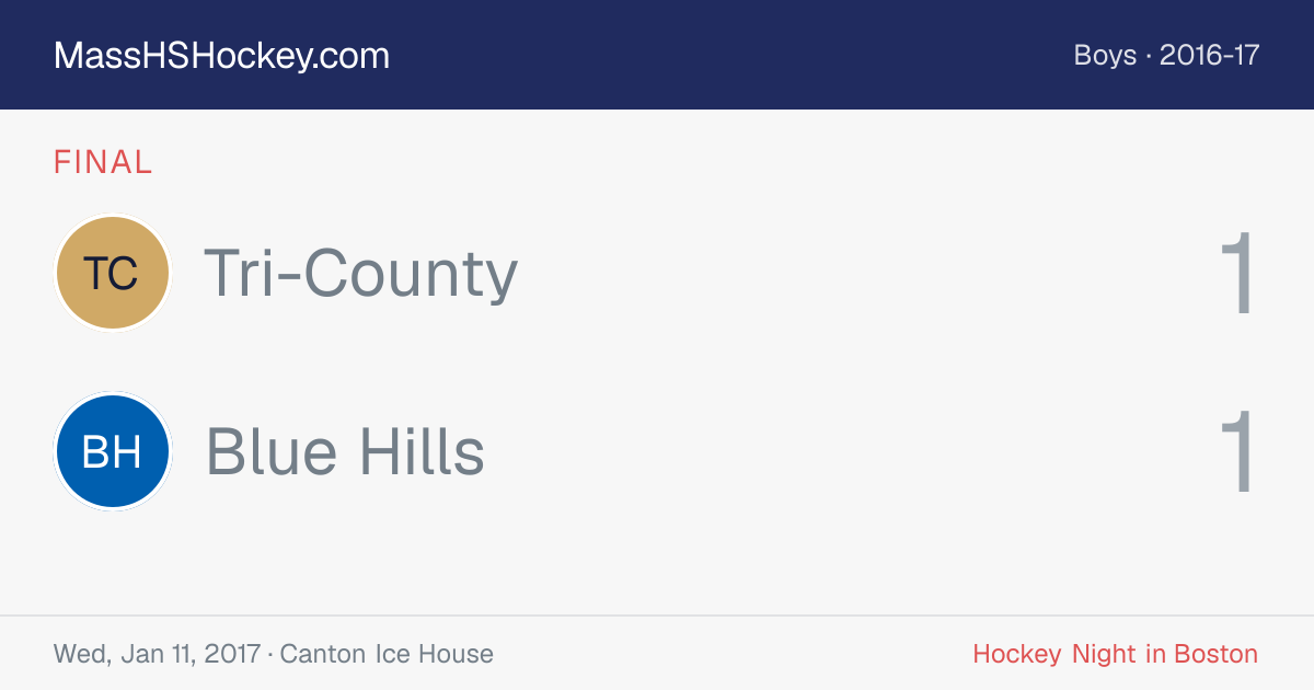 Tri-County at Blue Hills score card