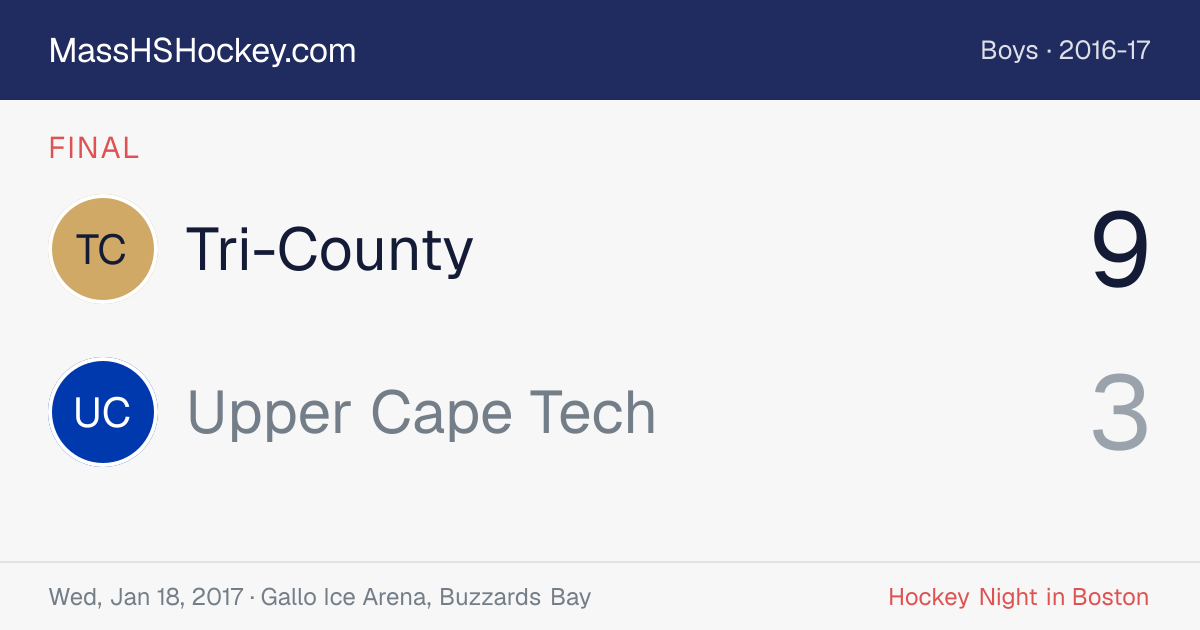 Tri-County at Upper Cape Tech score card