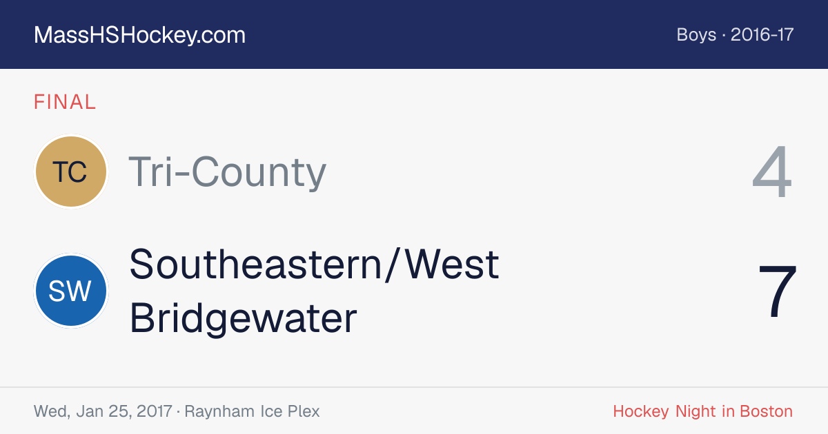 Tri-County at Southeastern/West Bridgewater score card