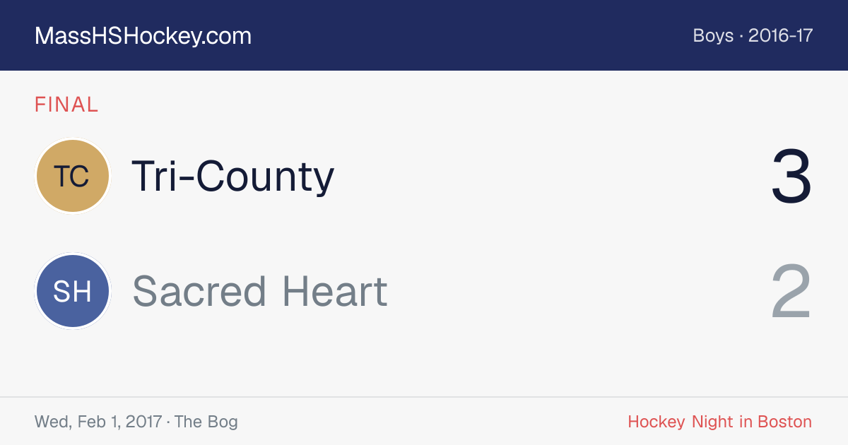 Tri-County at Sacred Heart score card