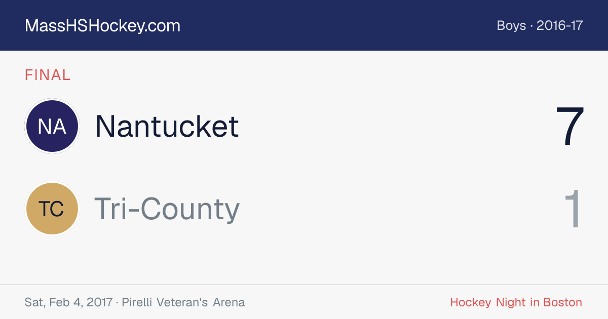 Nantucket at Tri-County score card