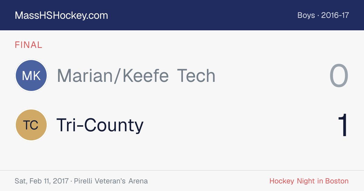 Marian/Keefe Tech at Tri-County score card