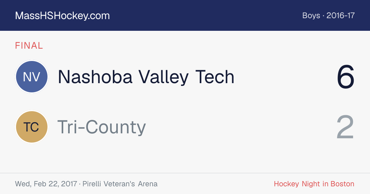 Nashoba Valley Tech at Tri-County score card