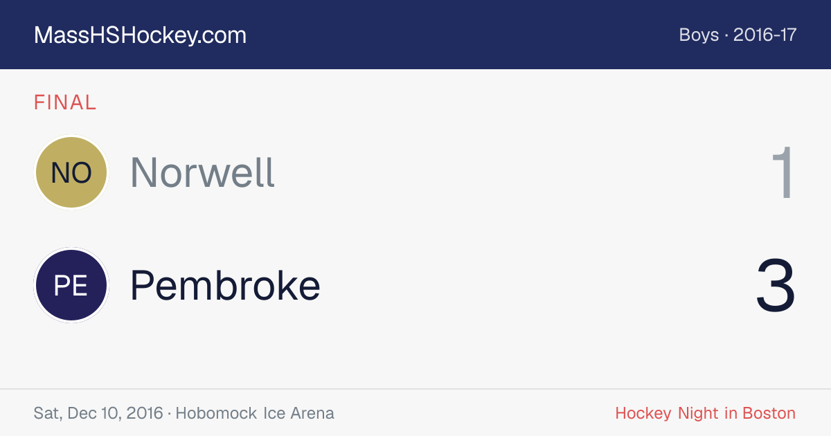 Norwell at Pembroke score card