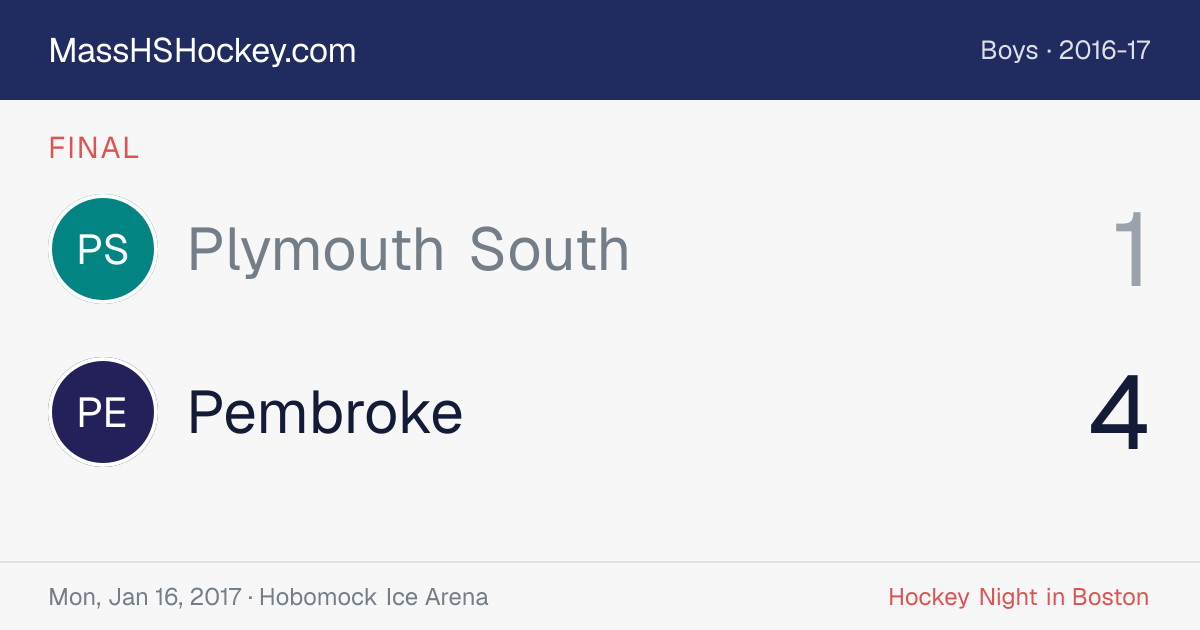 Plymouth South at Pembroke score card