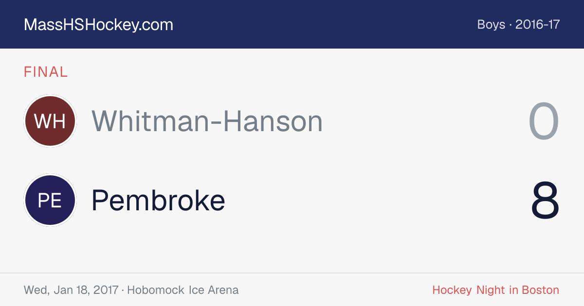 Whitman-Hanson at Pembroke score card