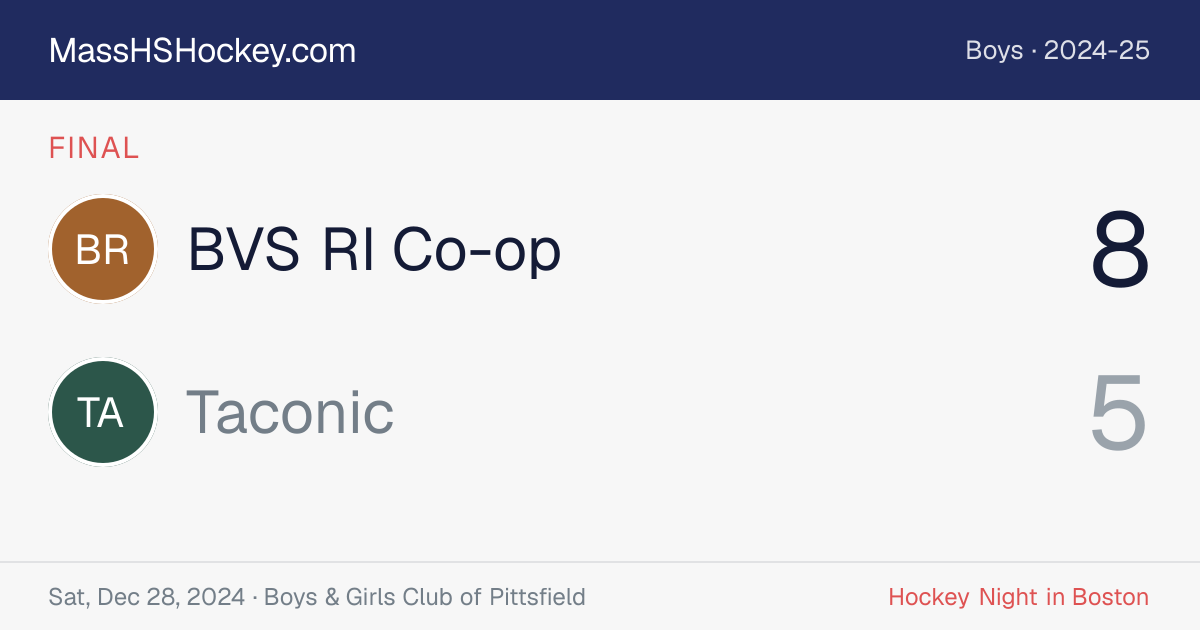 BVS RI Co-op at Taconic score card