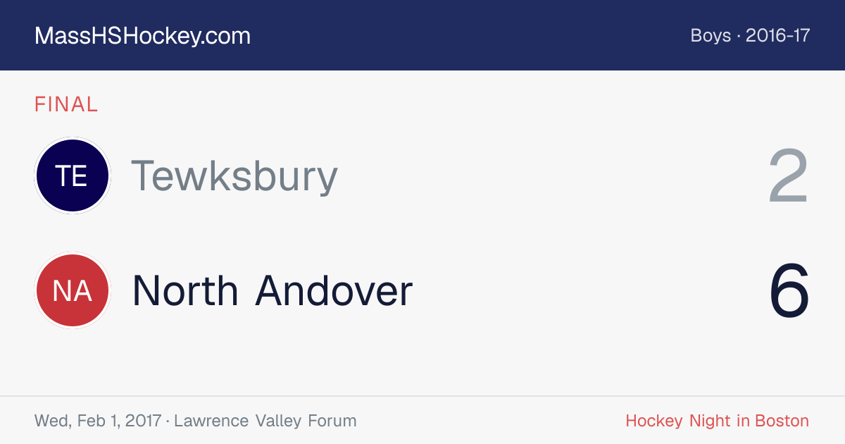 Tewksbury at North Andover score card