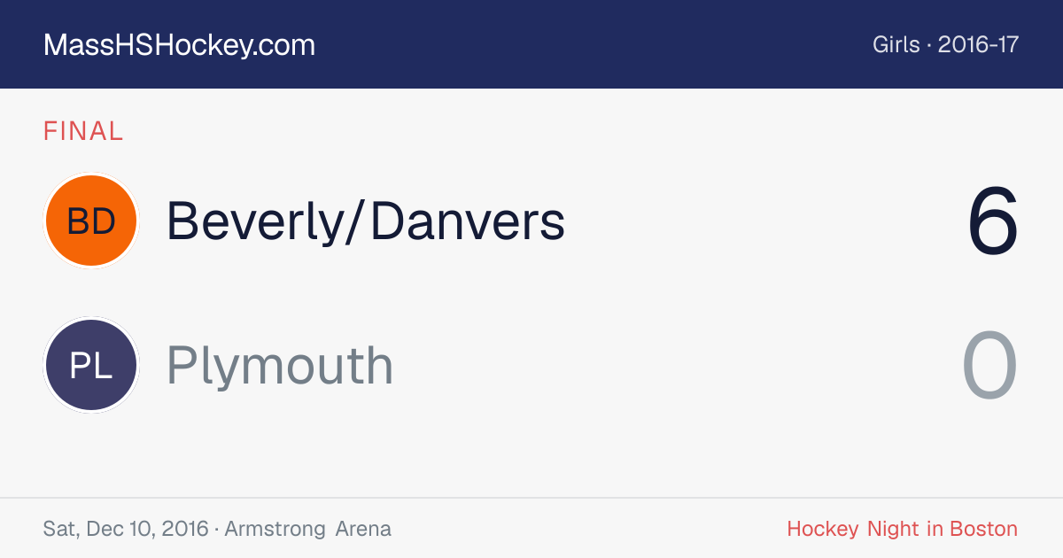 Beverly/Danvers at Plymouth score card