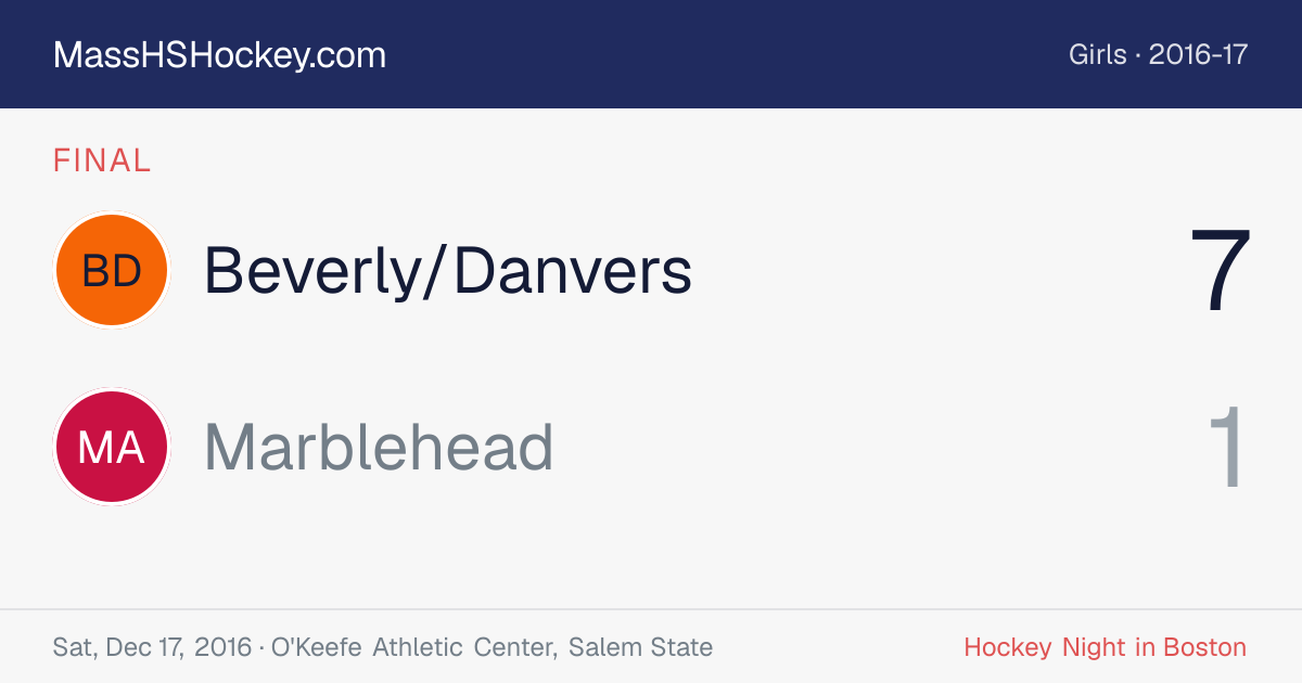 Beverly/Danvers at Marblehead score card