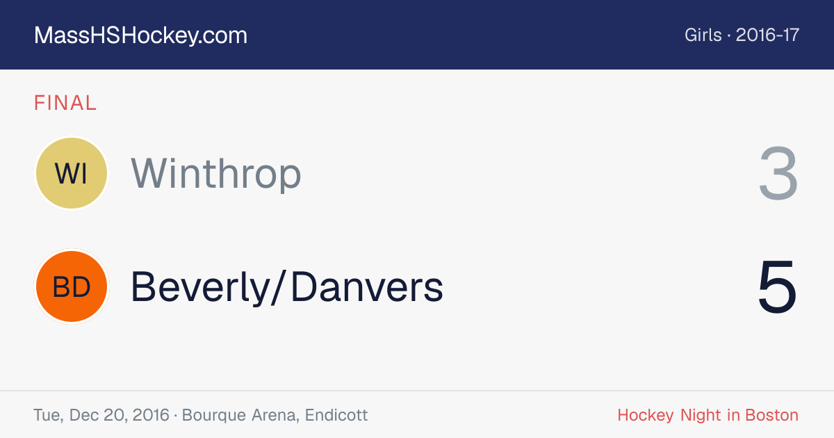 Winthrop at Beverly/Danvers score card