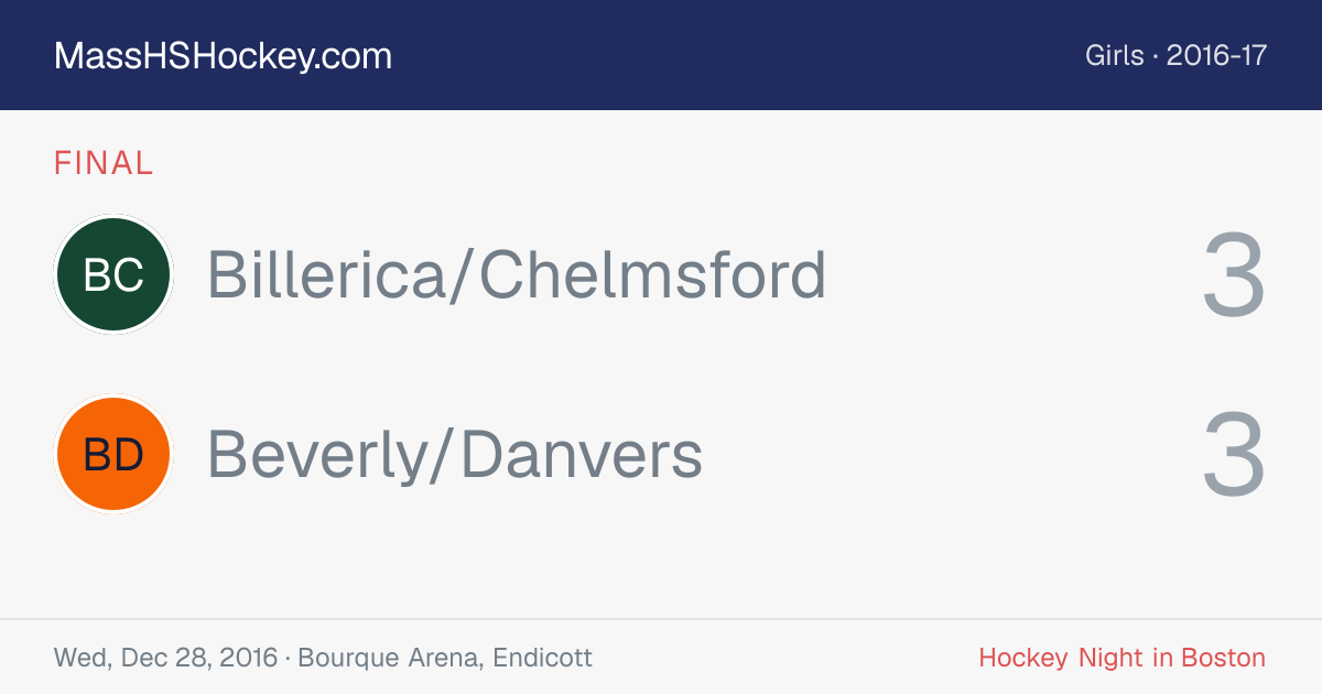 Billerica/Chelmsford at Beverly/Danvers score card