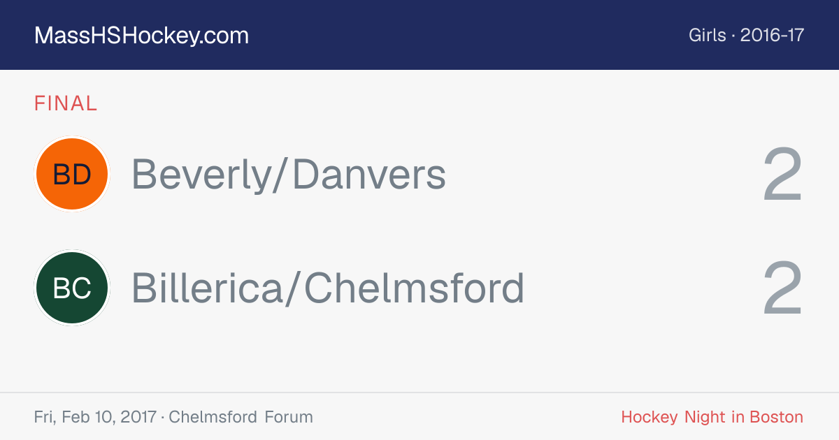 Beverly/Danvers at Billerica/Chelmsford score card