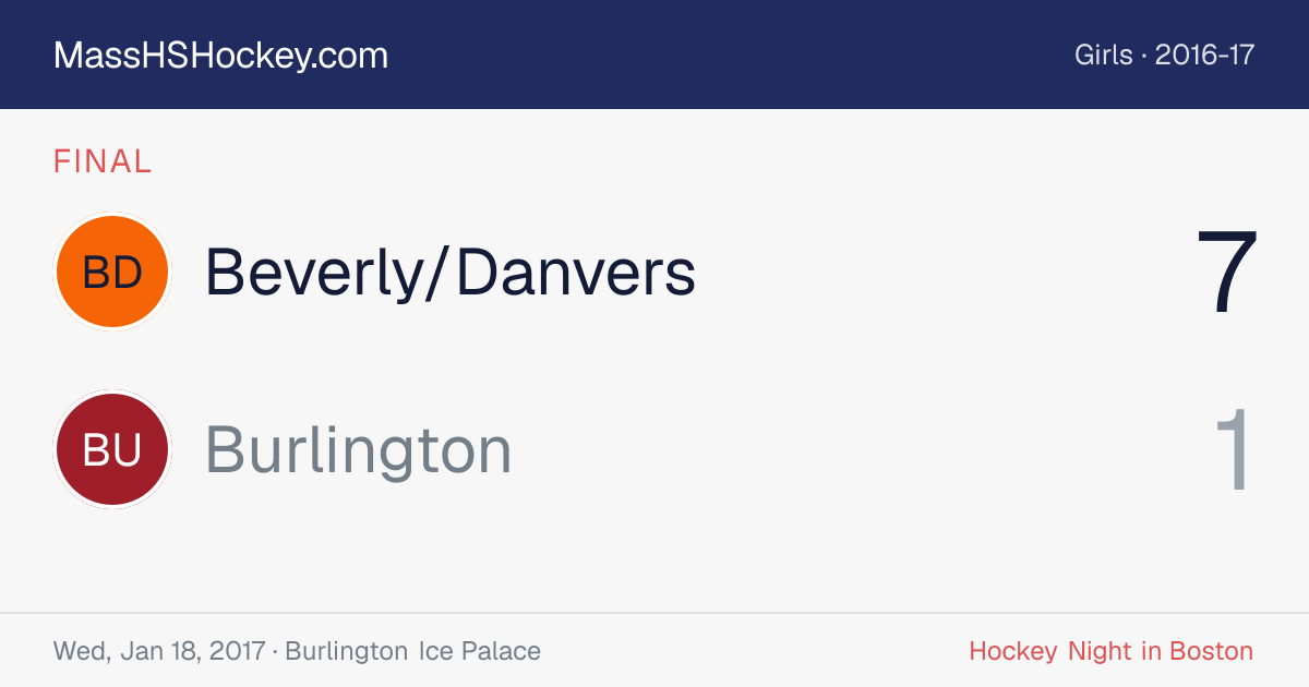 Beverly/Danvers at Burlington score card